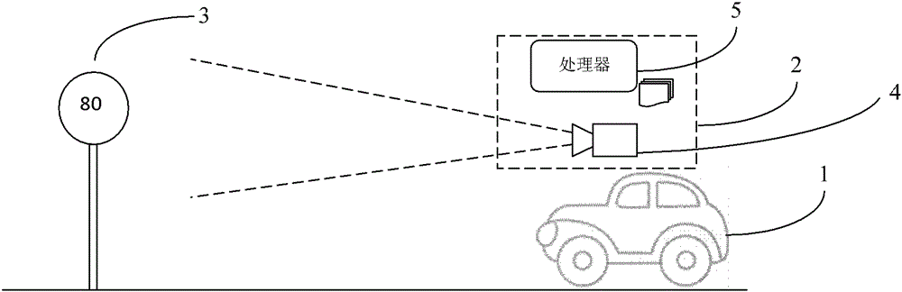 Road sign detection method and road sign detection device