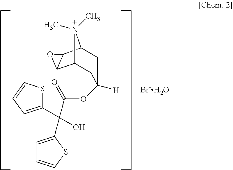 Agent for preventing myopia, treating myopia, and/or preventing myopia progression comprising tiotropium as active ingredient