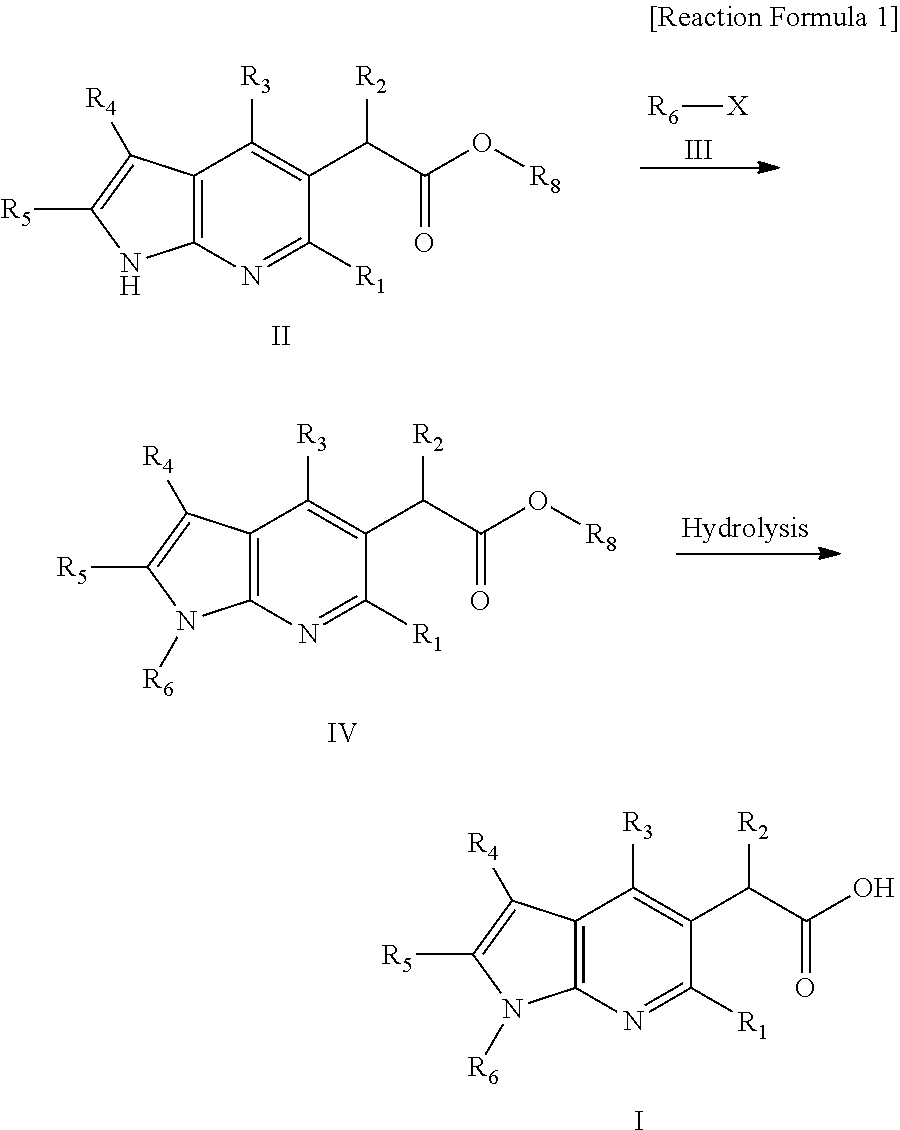 Novel antiviral pyrrolopyridine derivatives and method for preparing the same