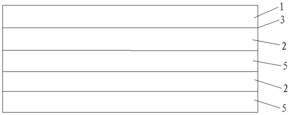 High-strength low-dielectric-constant low-dielectric-loss composite material and preparation method thereof