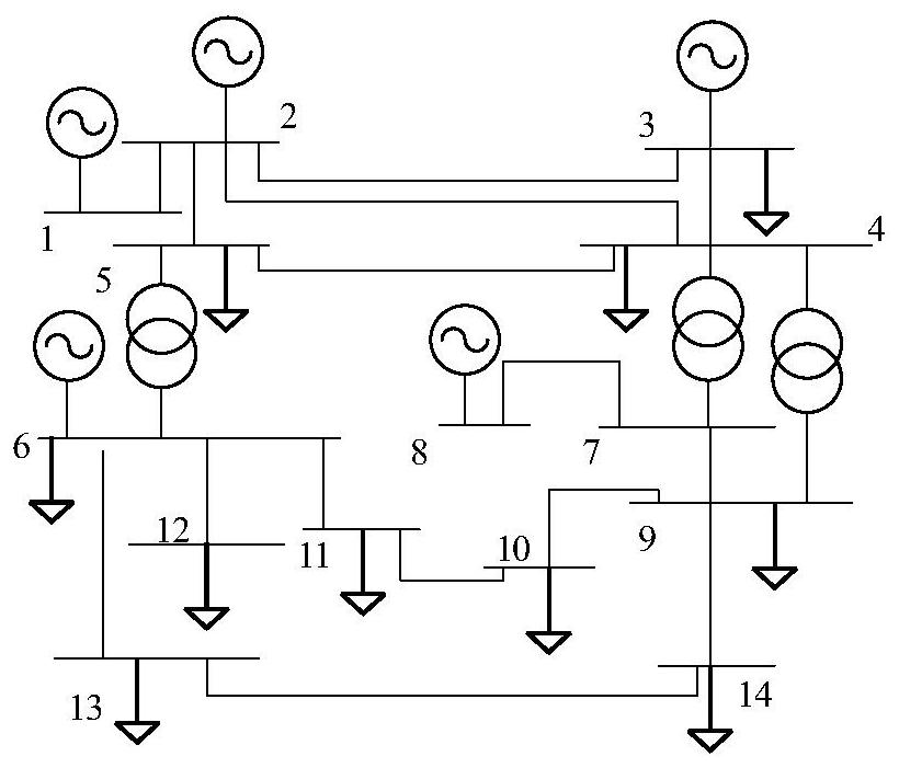 A Harmonic Source Location Method Based on Orthogonal Matching Pursuit Algorithm