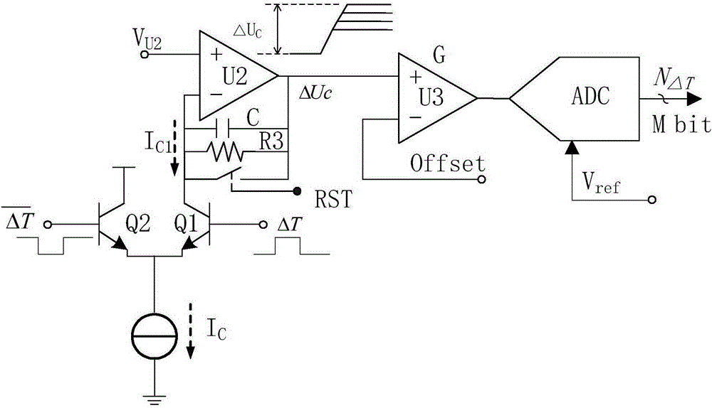 Double-constant current source structure-based high-resolution fast time interval measurement circuit