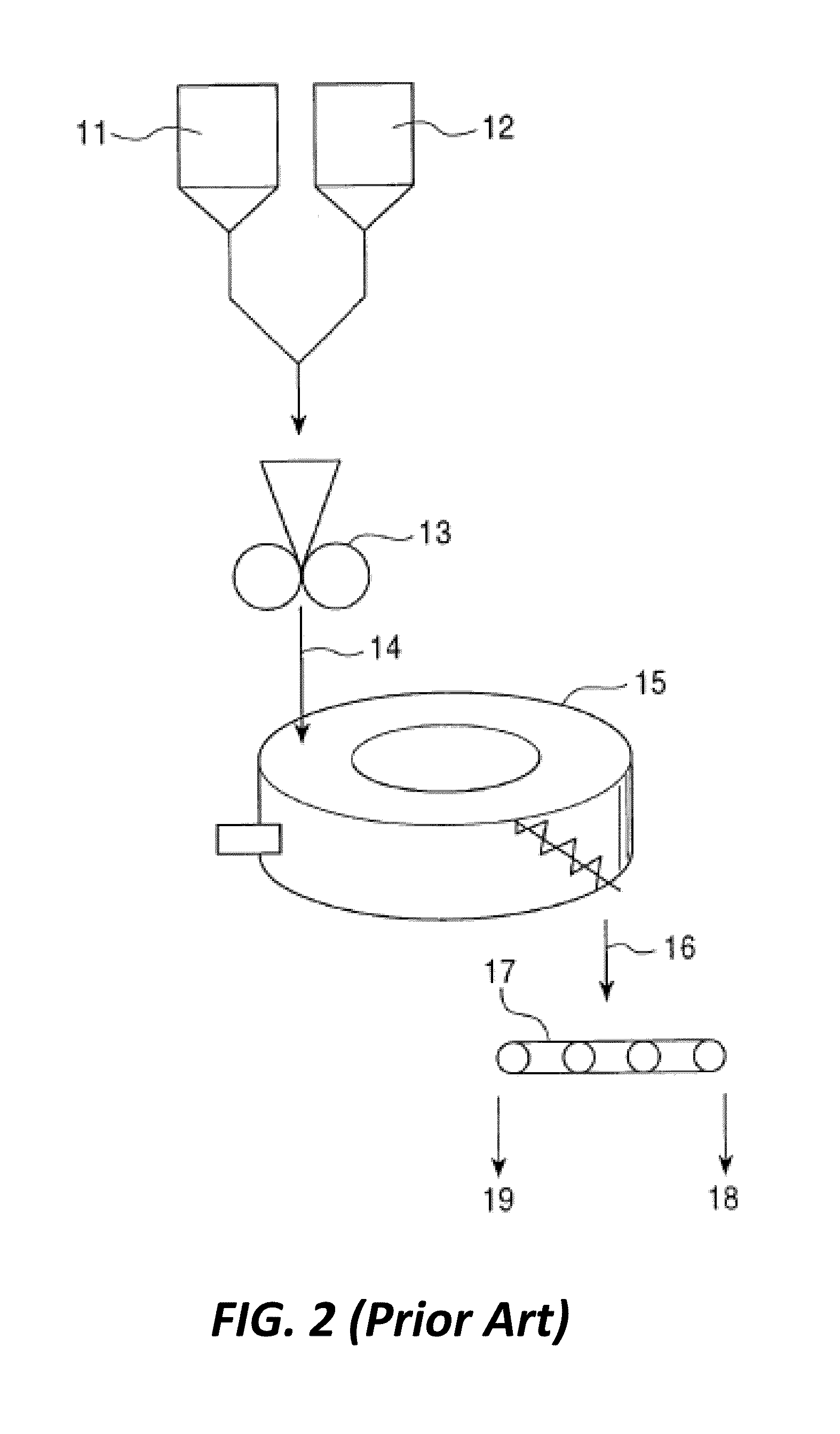 Methods and systems for reducing chromium containing raw material