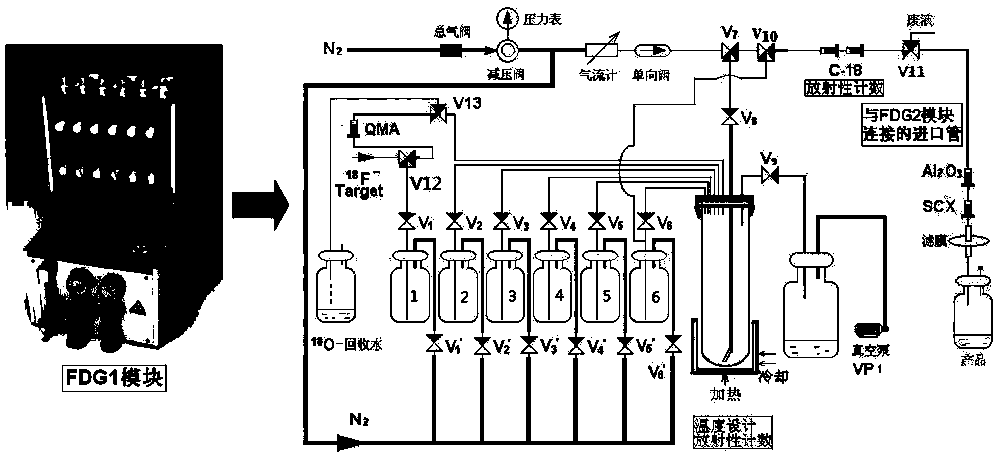 Small modular multifunctional automatic 18F labelling PET (positron emission tomography) drug synthesizer