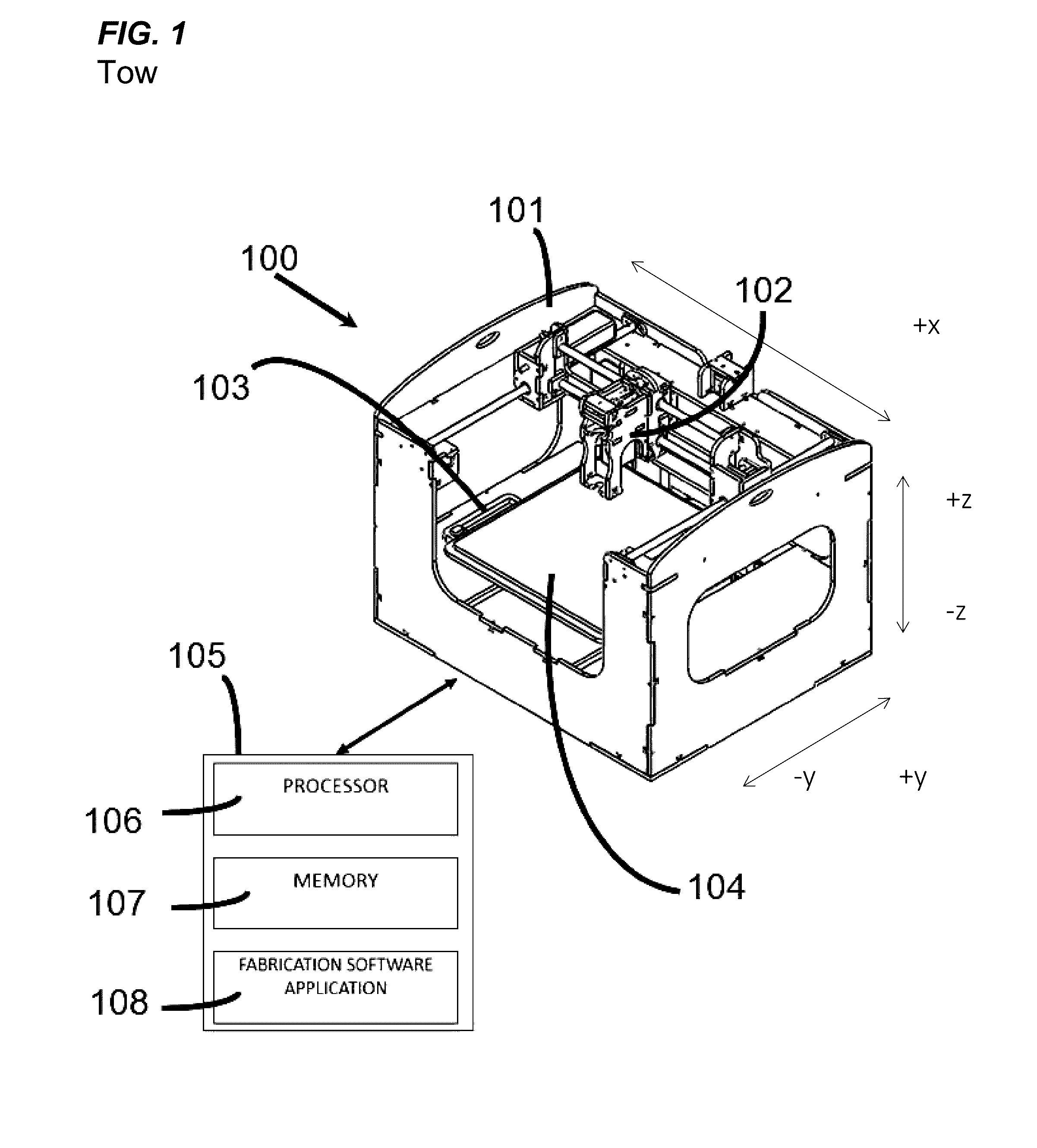 Systems and Methods for Manufacturing of Multi-Property Anatomically Customized Devices