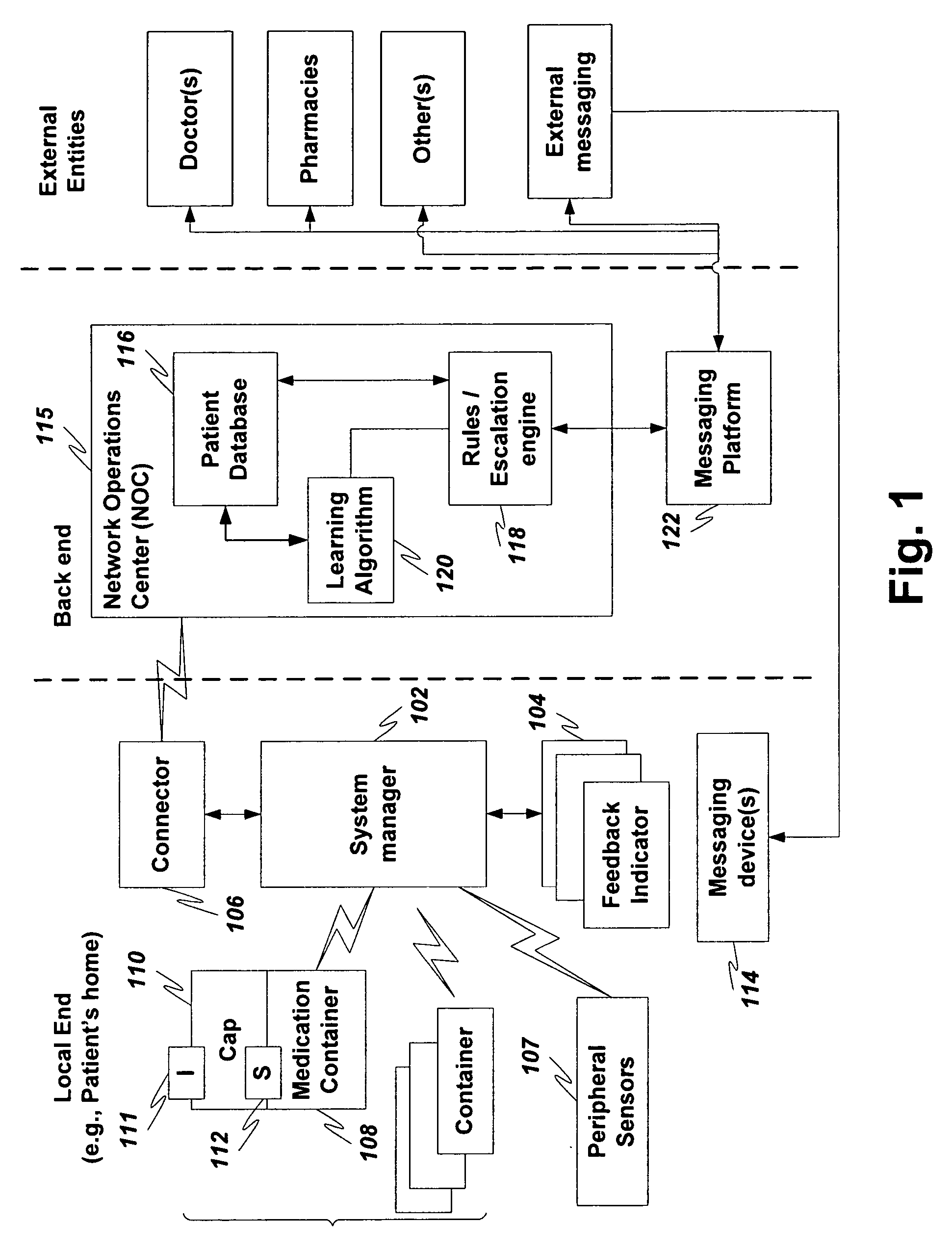 Medication compliance systems, methods and devices with configurable and adaptable escalation engine