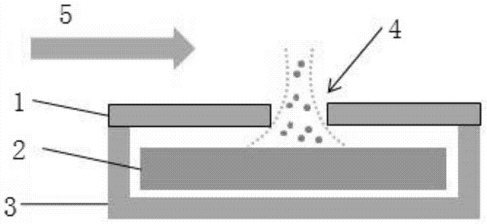 A carrier for controlling the growth of graphene crystal nuclei