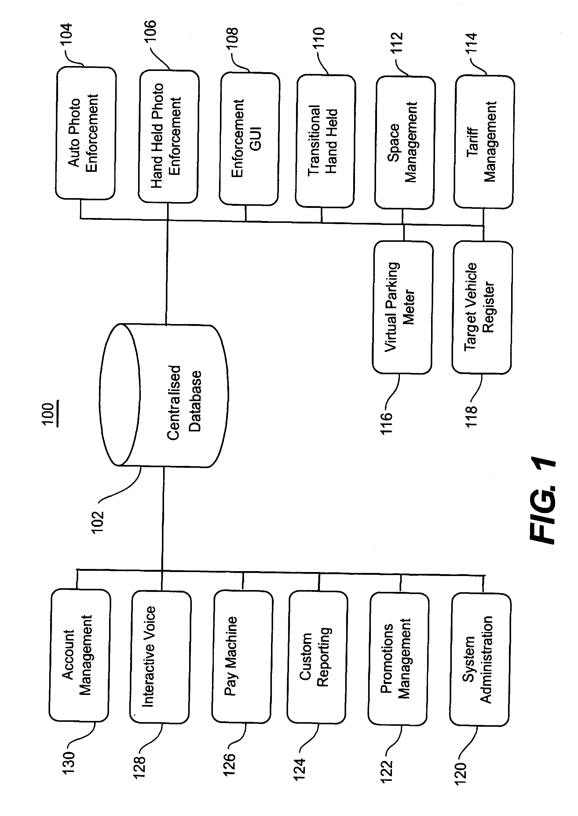 System and method for managing parking rights