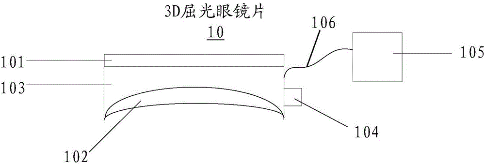 3D (three-dimensional) dioptric glasses lens and 3D dioptric glasses