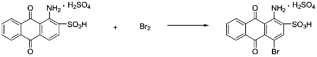 Preparation method for bromamine acid