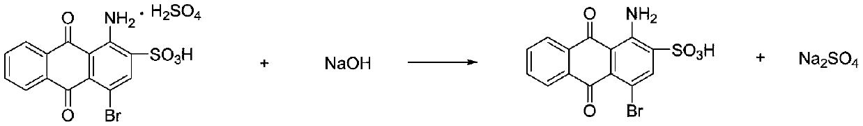 Preparation method for bromamine acid