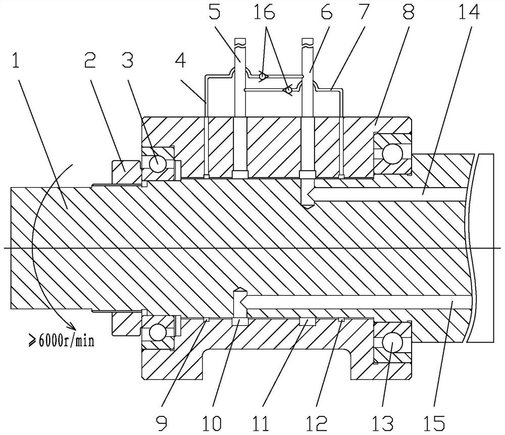High-speed self-balancing spindle oil dividing structure of inertia friction welding machine