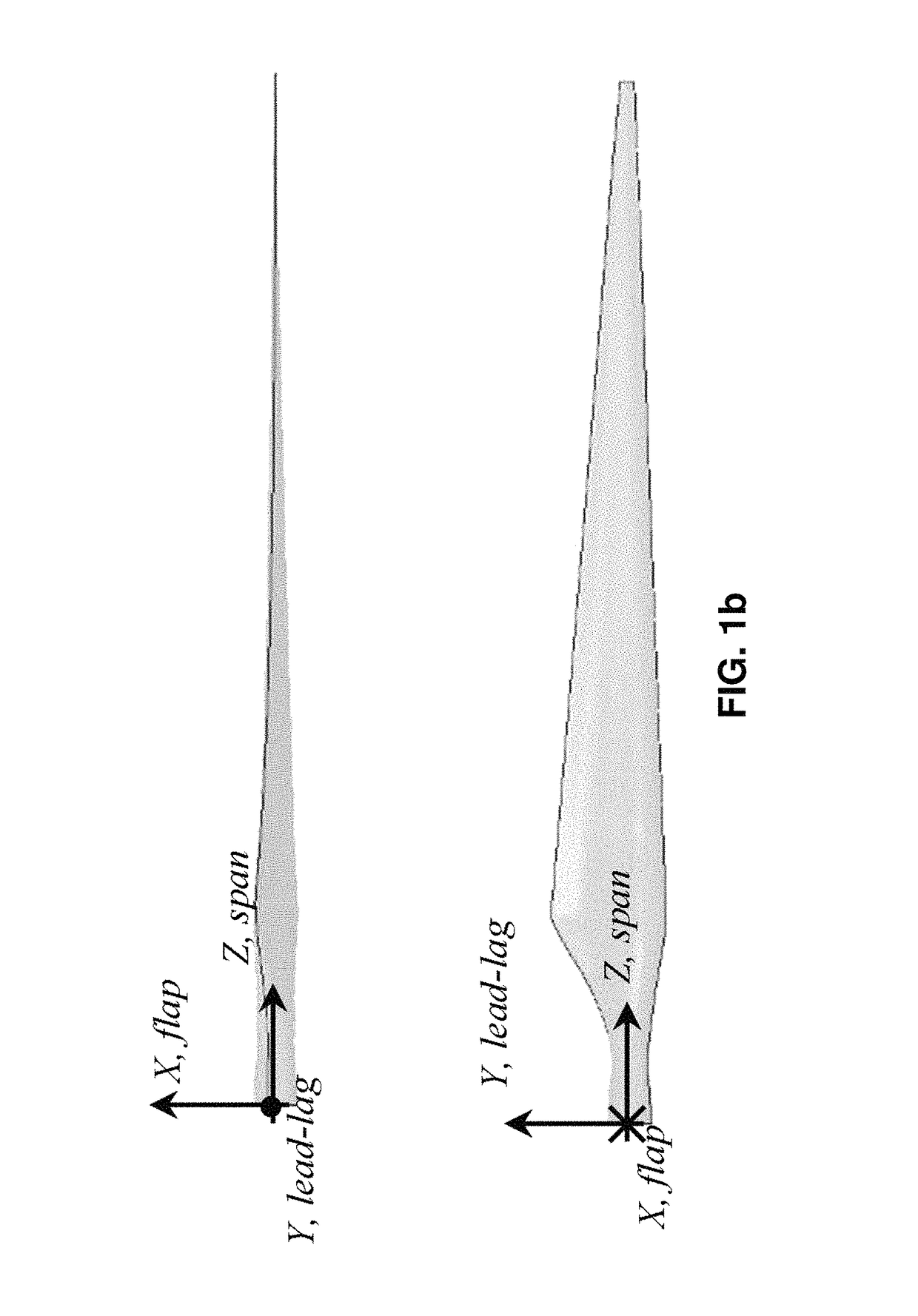 Monitoring of wind turbines