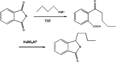 Preparation method of butylphthalide