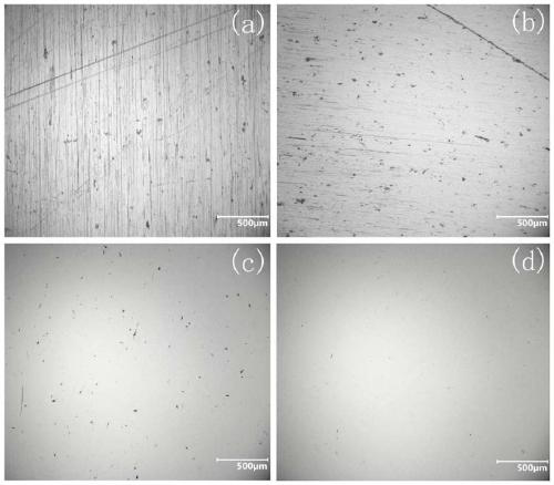 High-adhesion scratch-resistant wear-resistant polyurethane transparent coating material