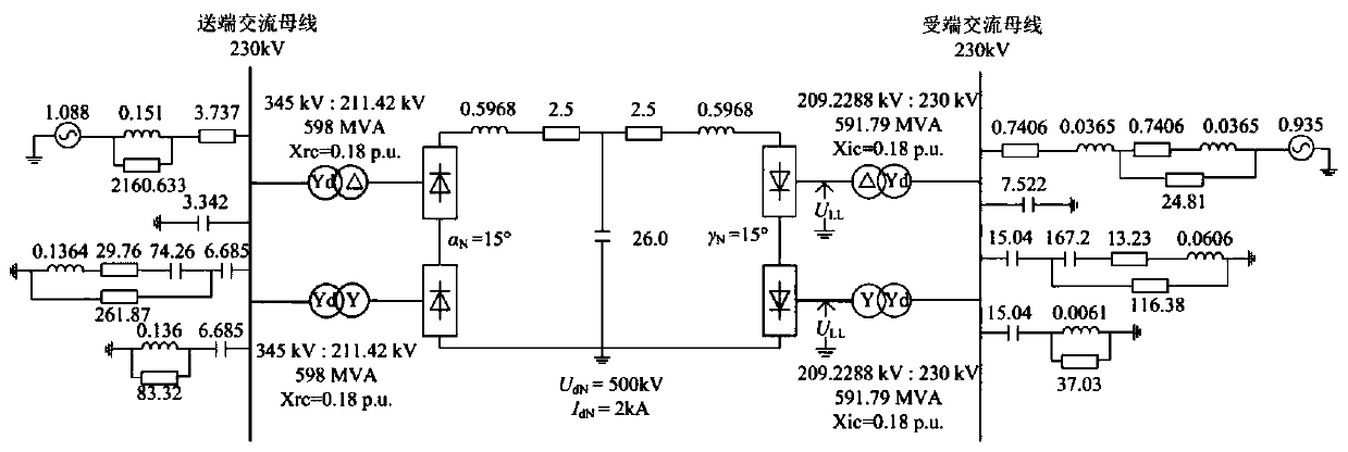 AC differential protection method for AC-DC interconnection system based on abc-αβ variation