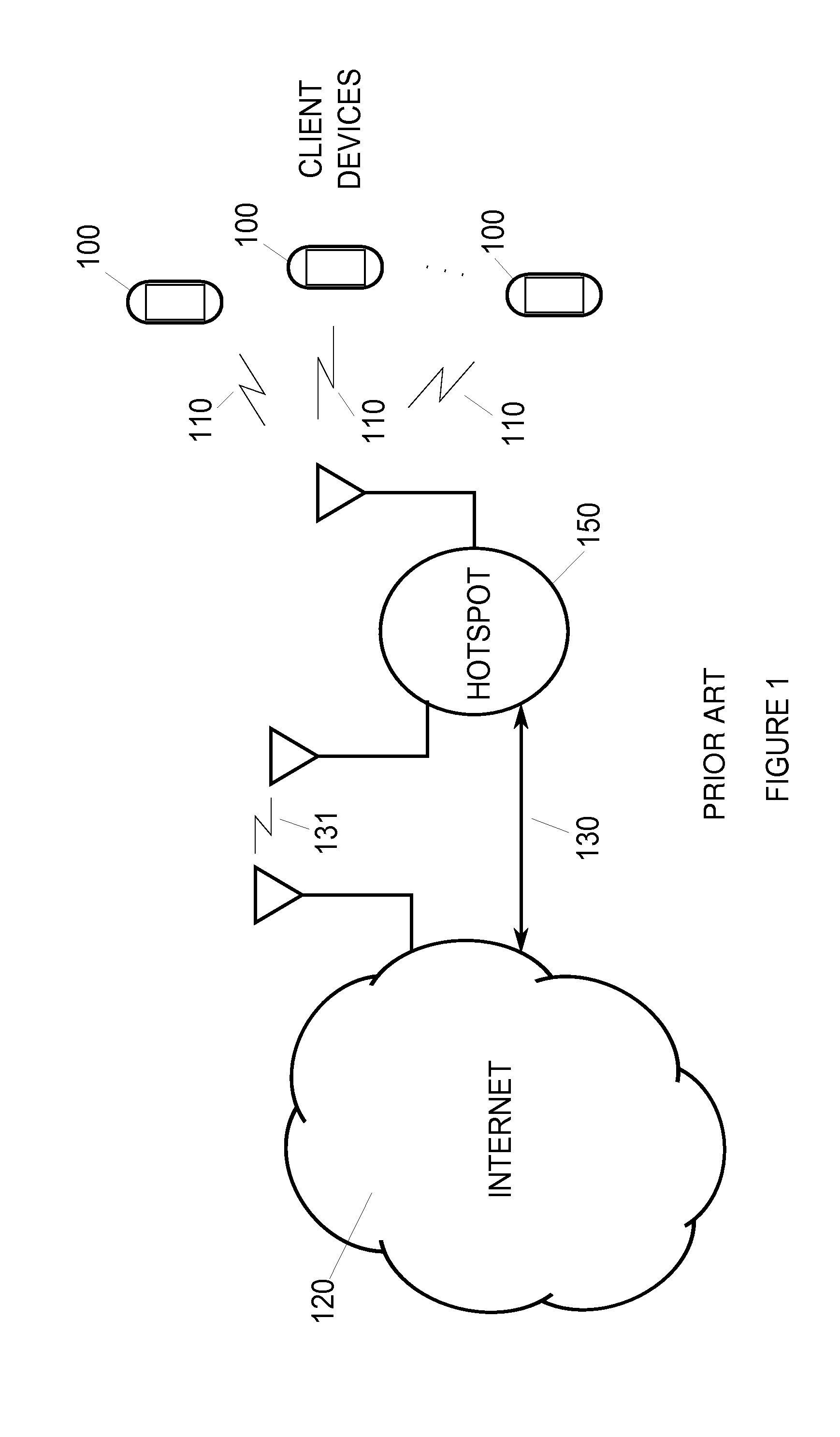 High capacity network communication link using multiple cellular devices
