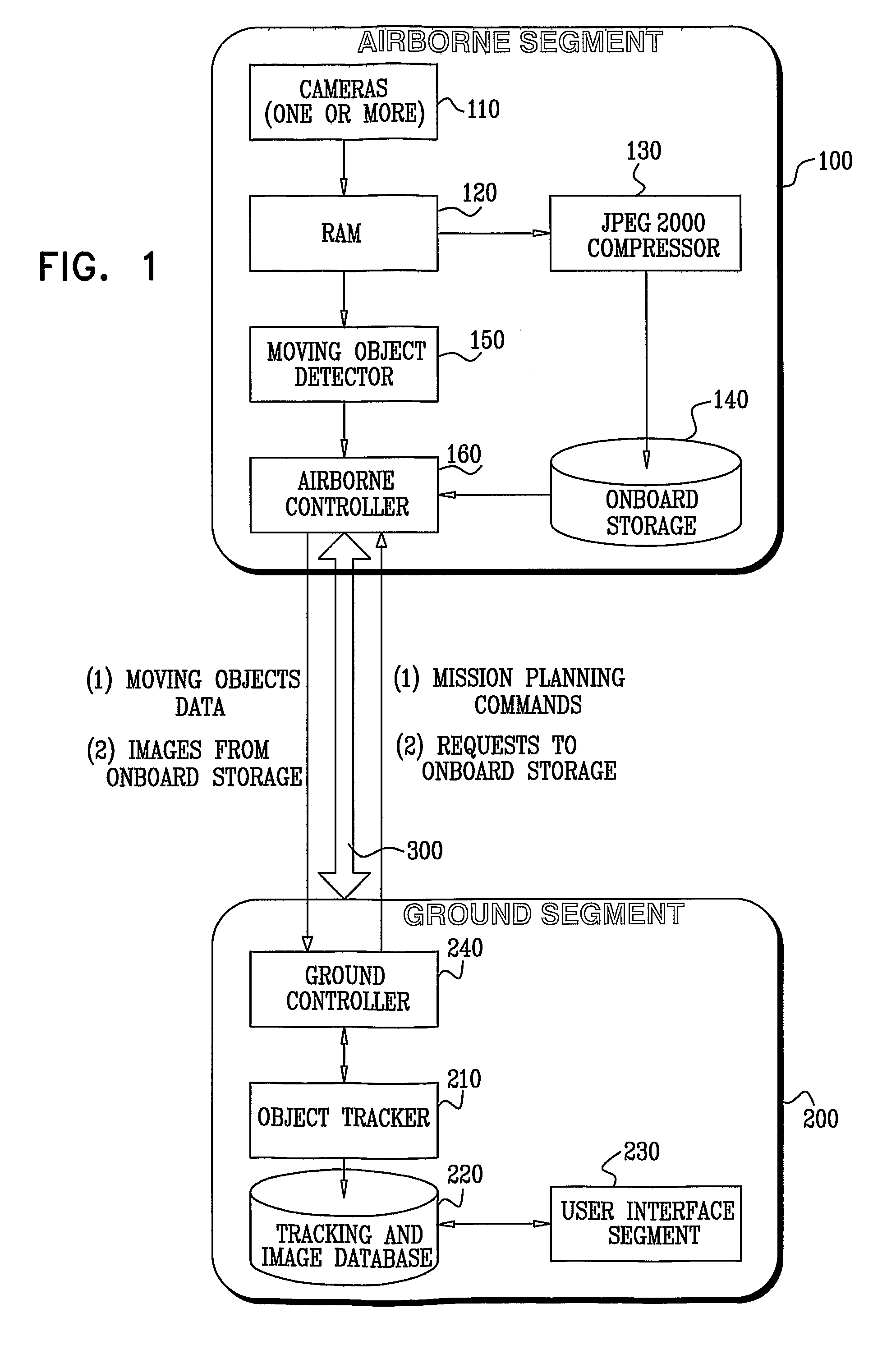 Method and system to perform optical moving object detection and tracking over a wide area