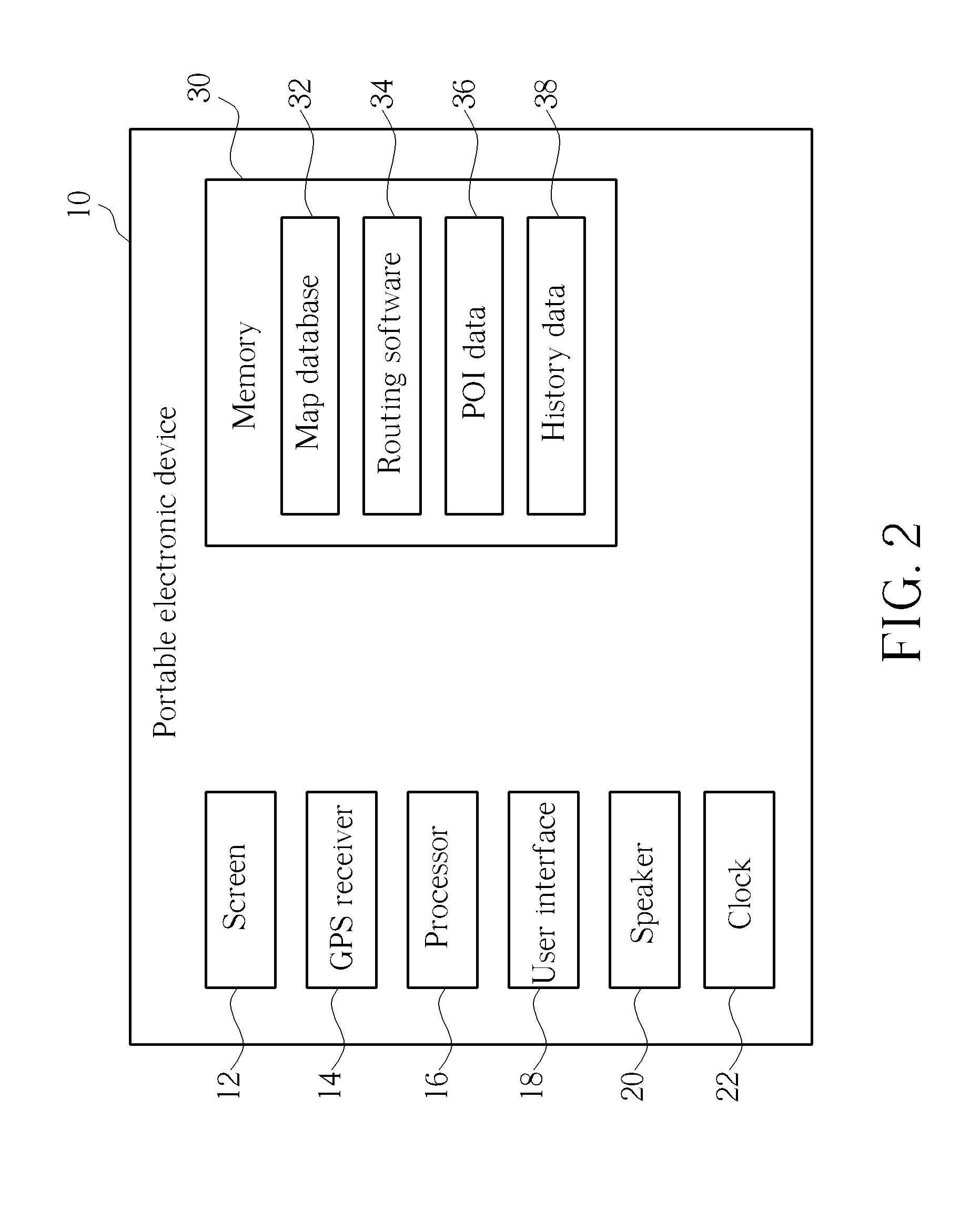 Method of displaying points of interest and related portable electronic device
