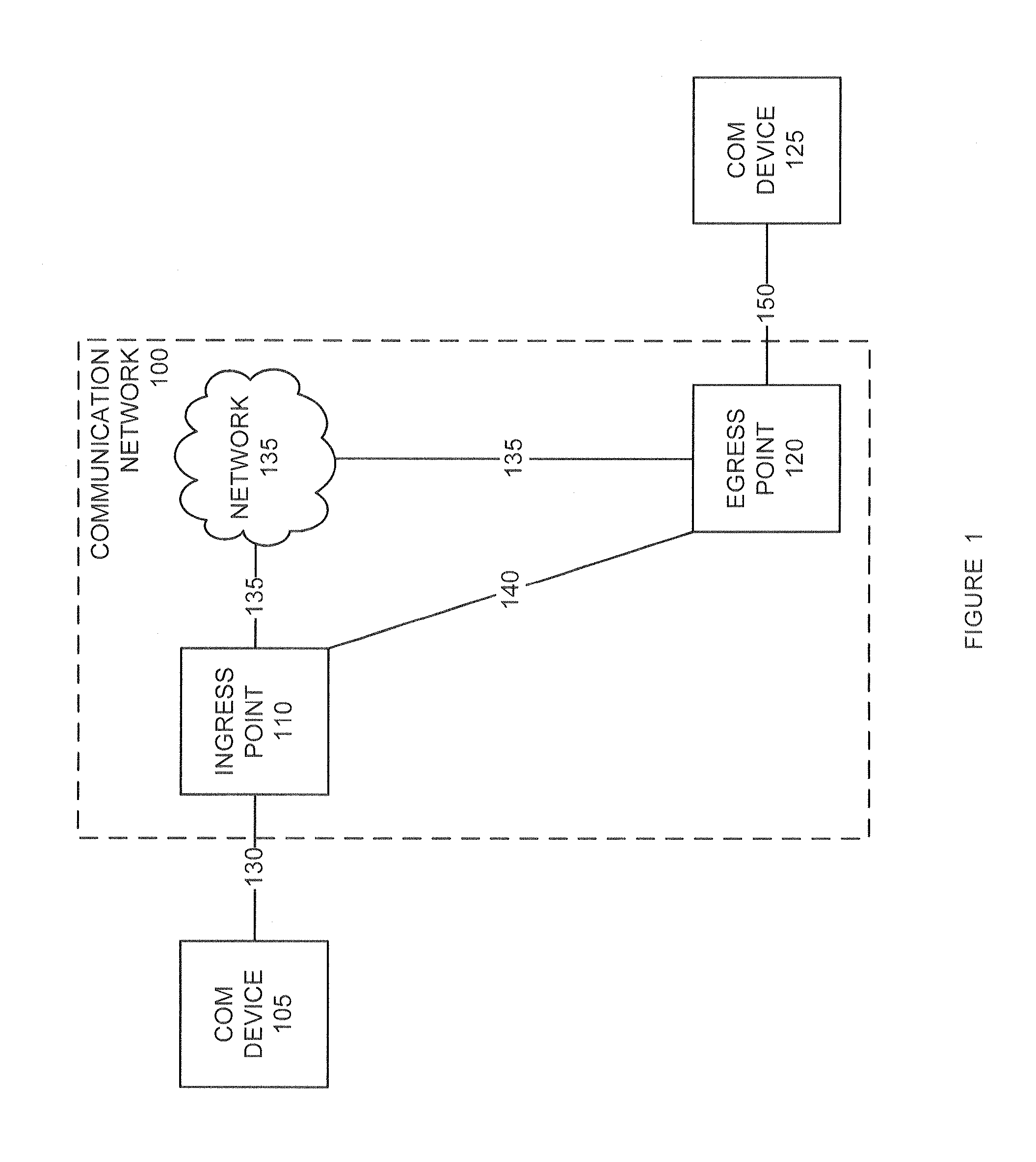 Method and system to detect a security event in a packet flow and block the packet flow at an egress point in a communication network