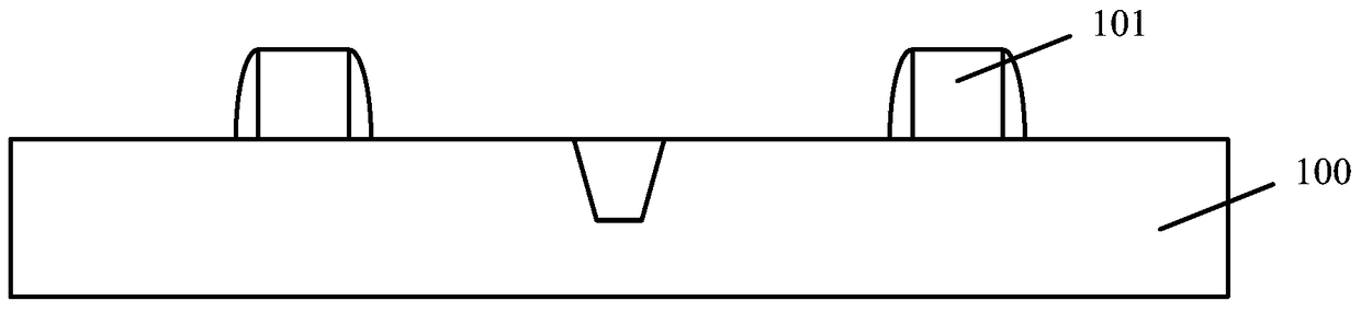 How the transistor is formed