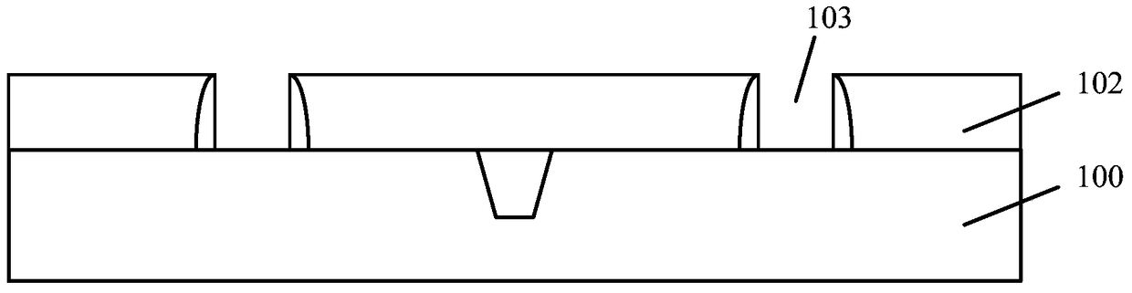 How the transistor is formed