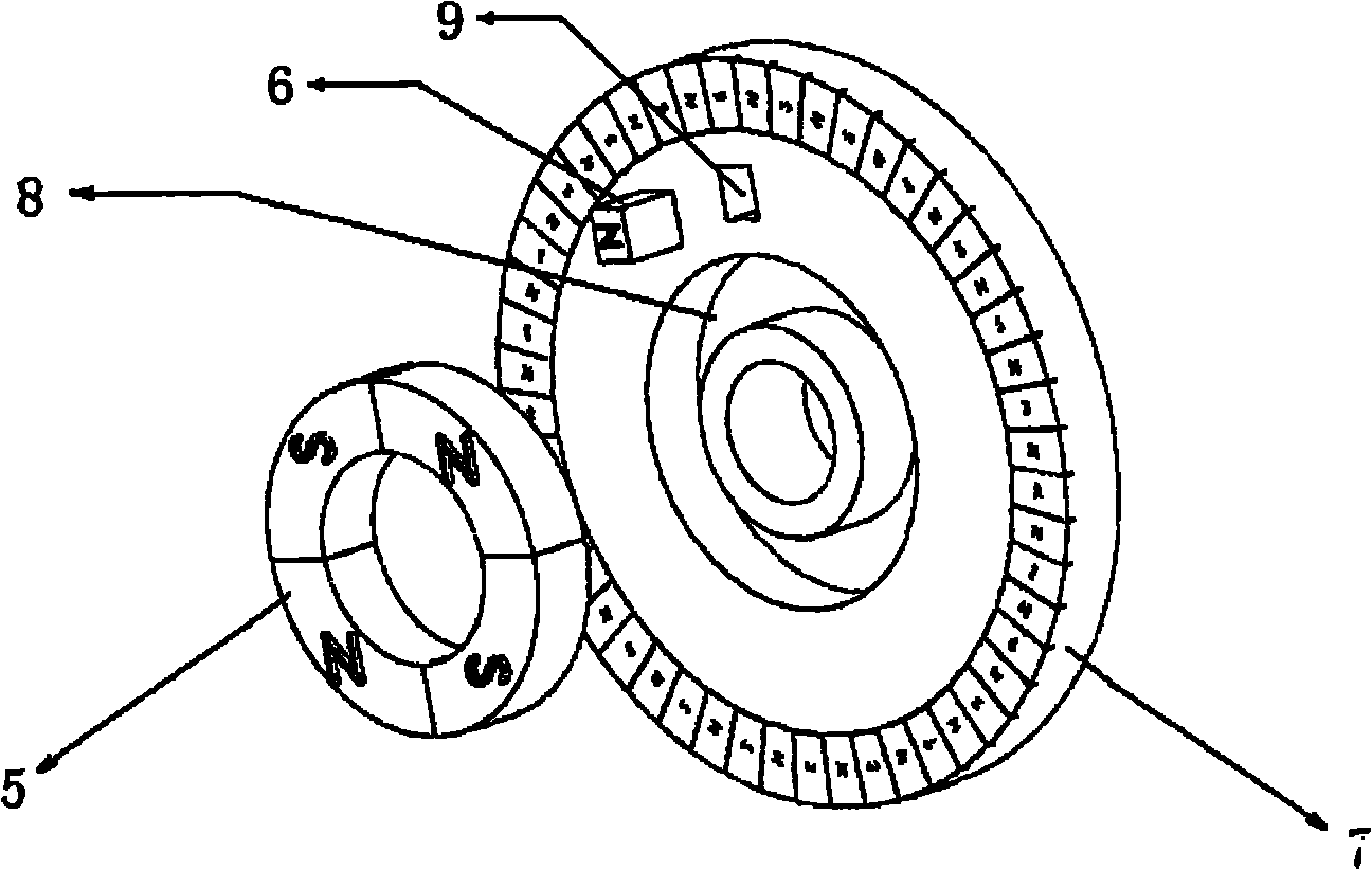 Multipole combined-type magnetic encoder