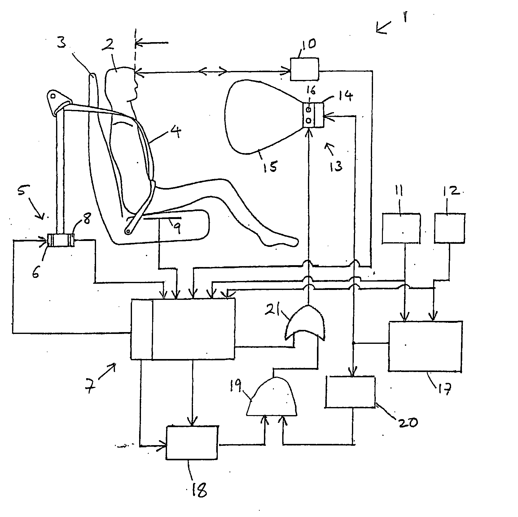 Safety Arrangement for Use in a Motor Vehicle