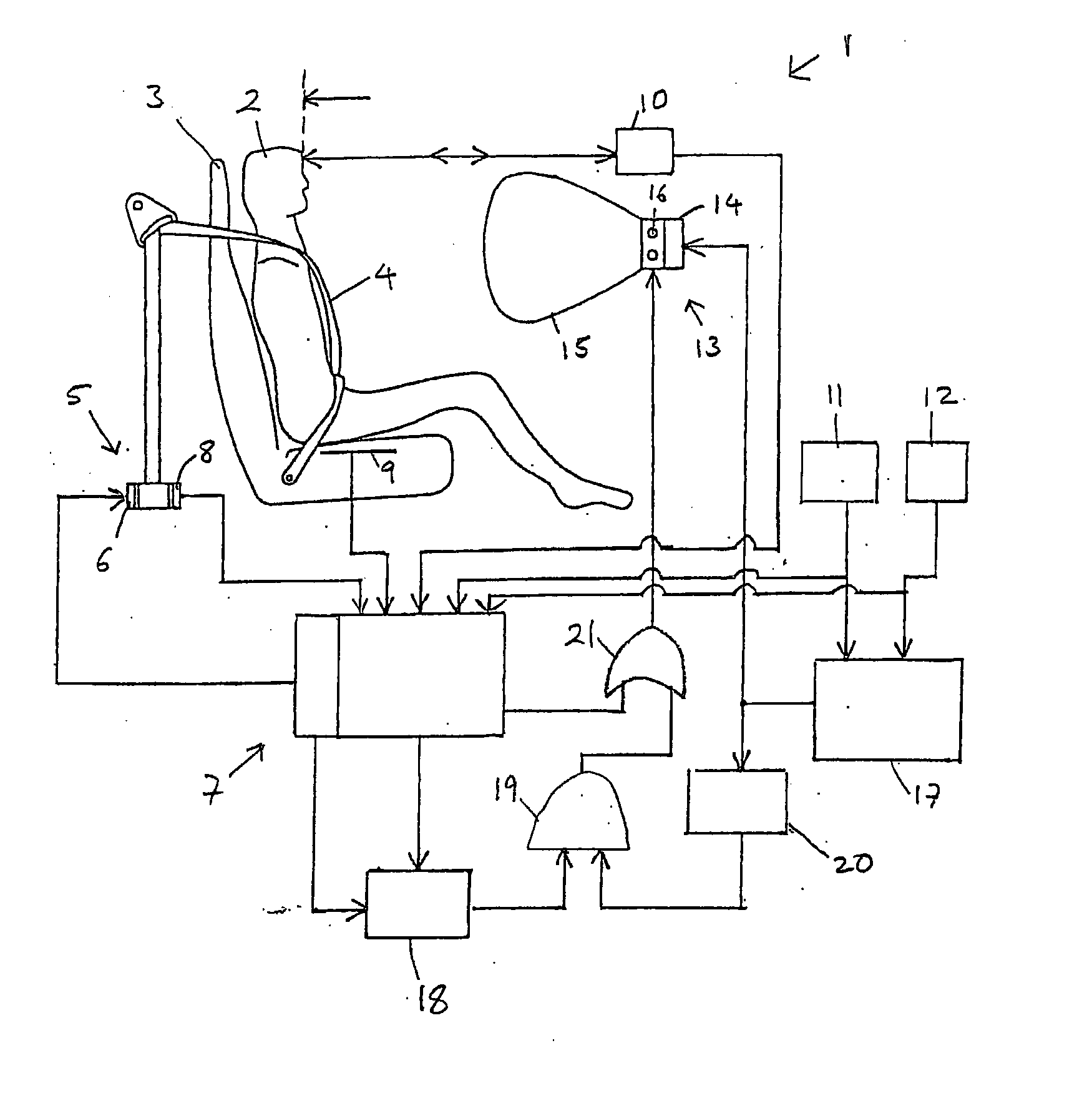 Safety Arrangement for Use in a Motor Vehicle