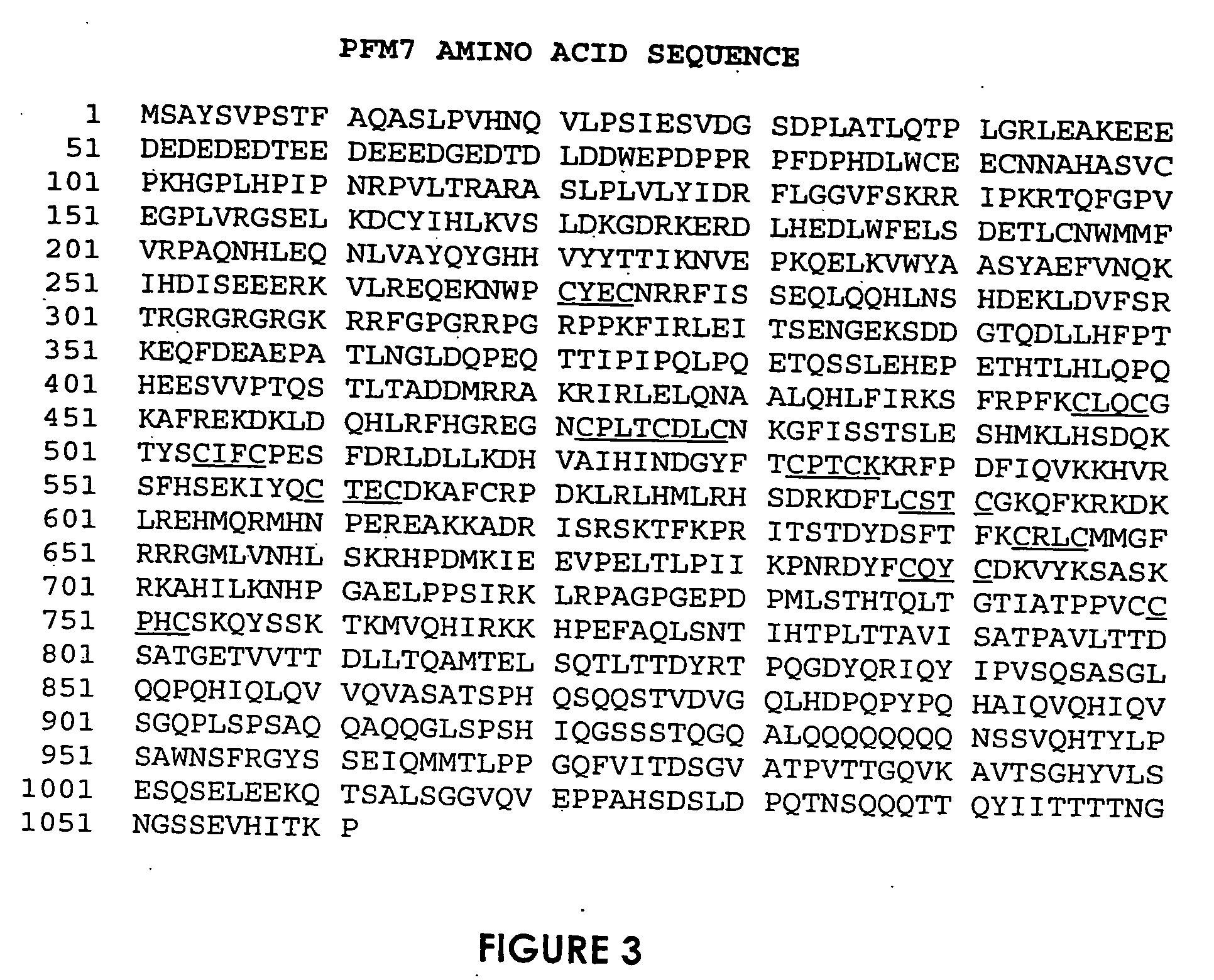 PR/SET-domain containing nucleic acids, polypeptides, antibodies and methods of use