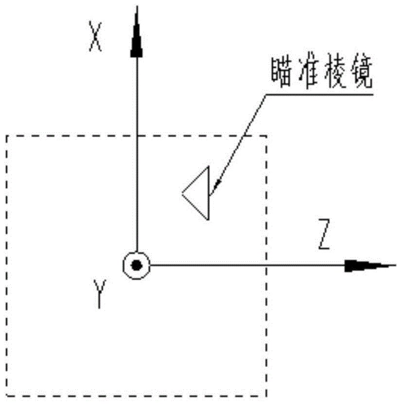 Measuring method for installation errors of alignment prism