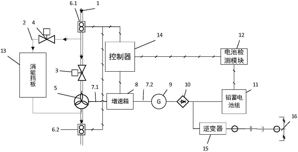 Accelerated flow energy dissipation and energy feedback device of iron concentrate slurry pipeline and control method of device