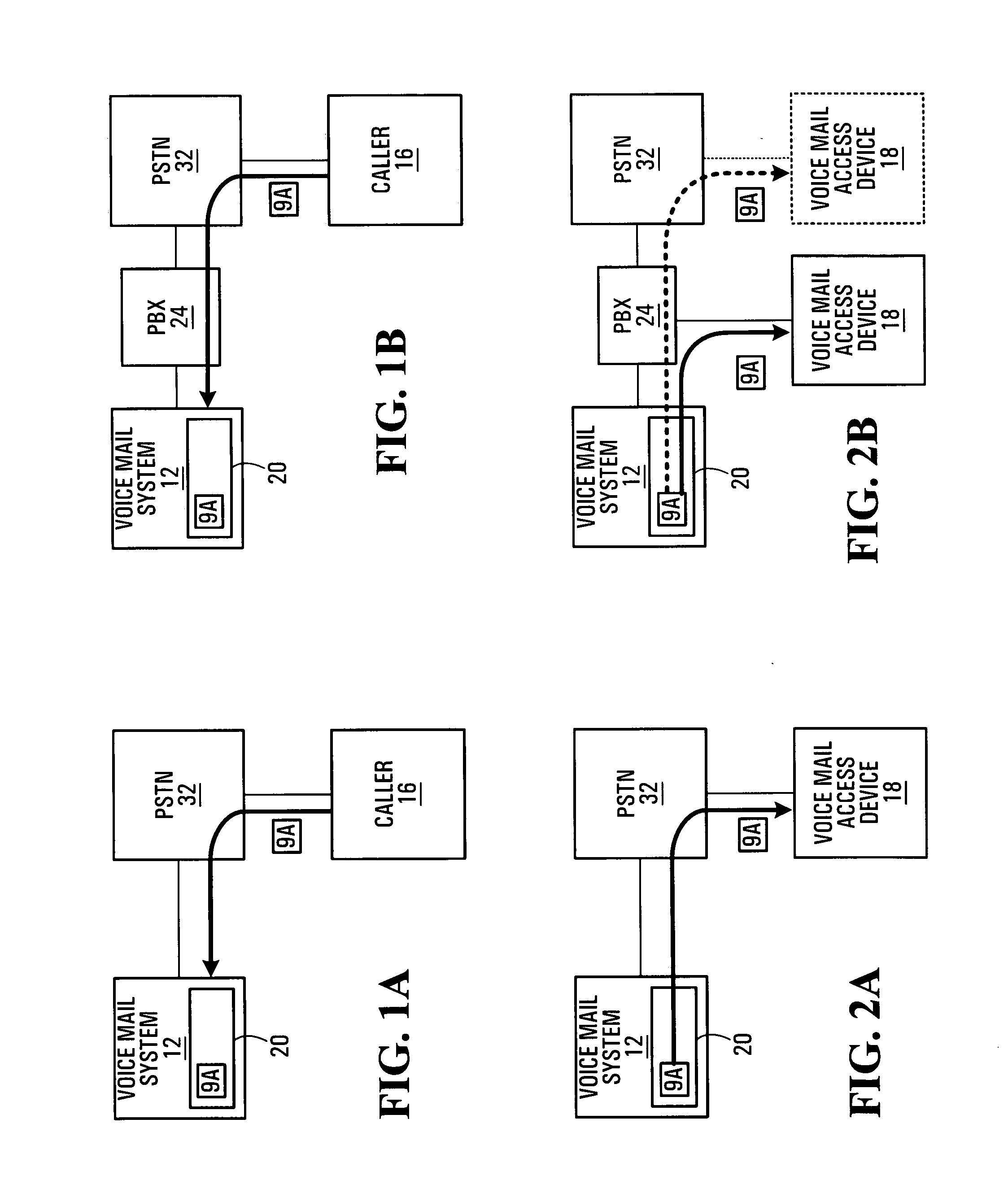 Methods and systems for rendering voice mail messages amenable to electronic processing by mailbox owners