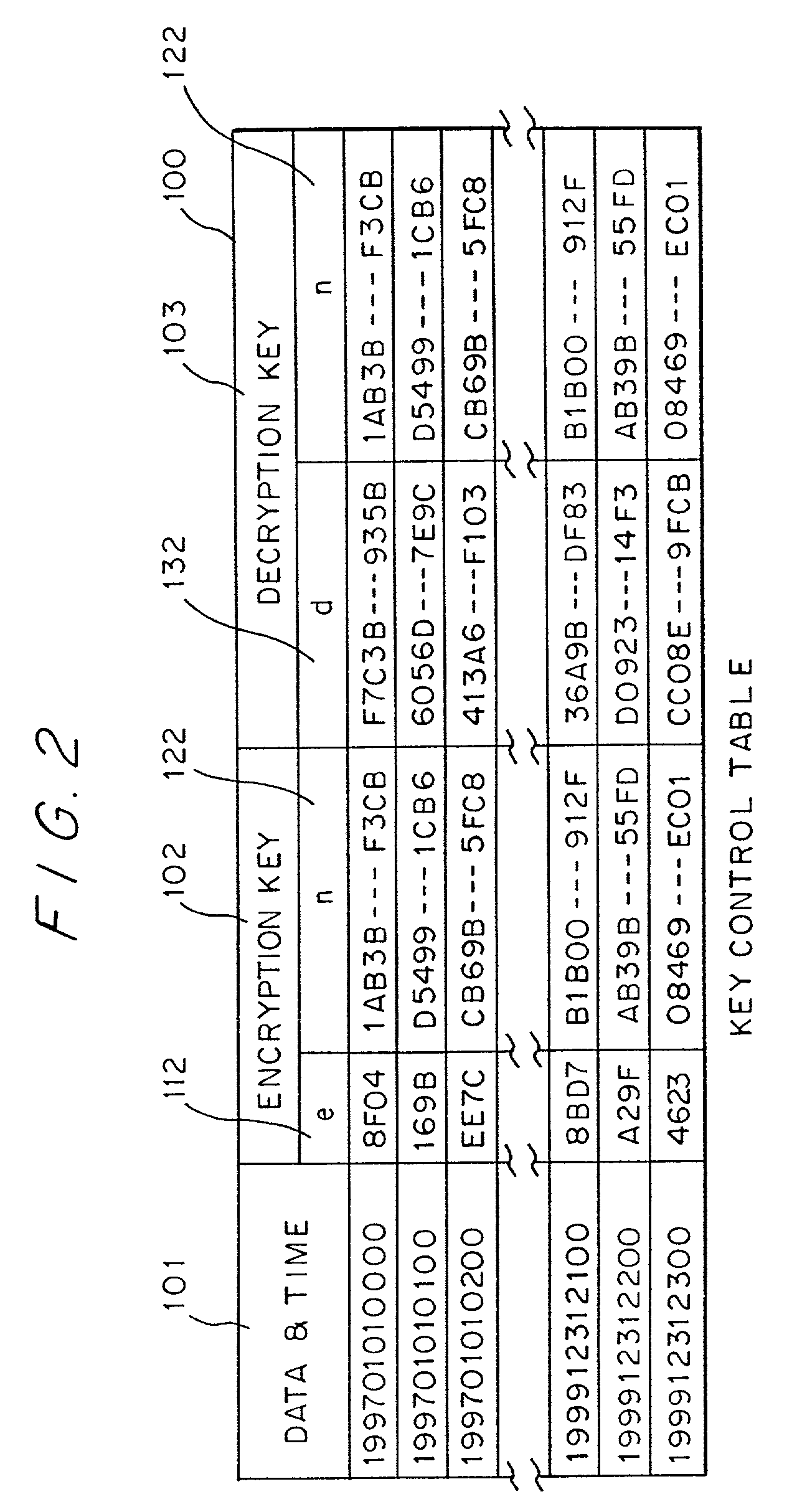 Key controlling system, key controlling apparatus, information encrypting apparatus, information decrypting apparatus and storage media for storing programs