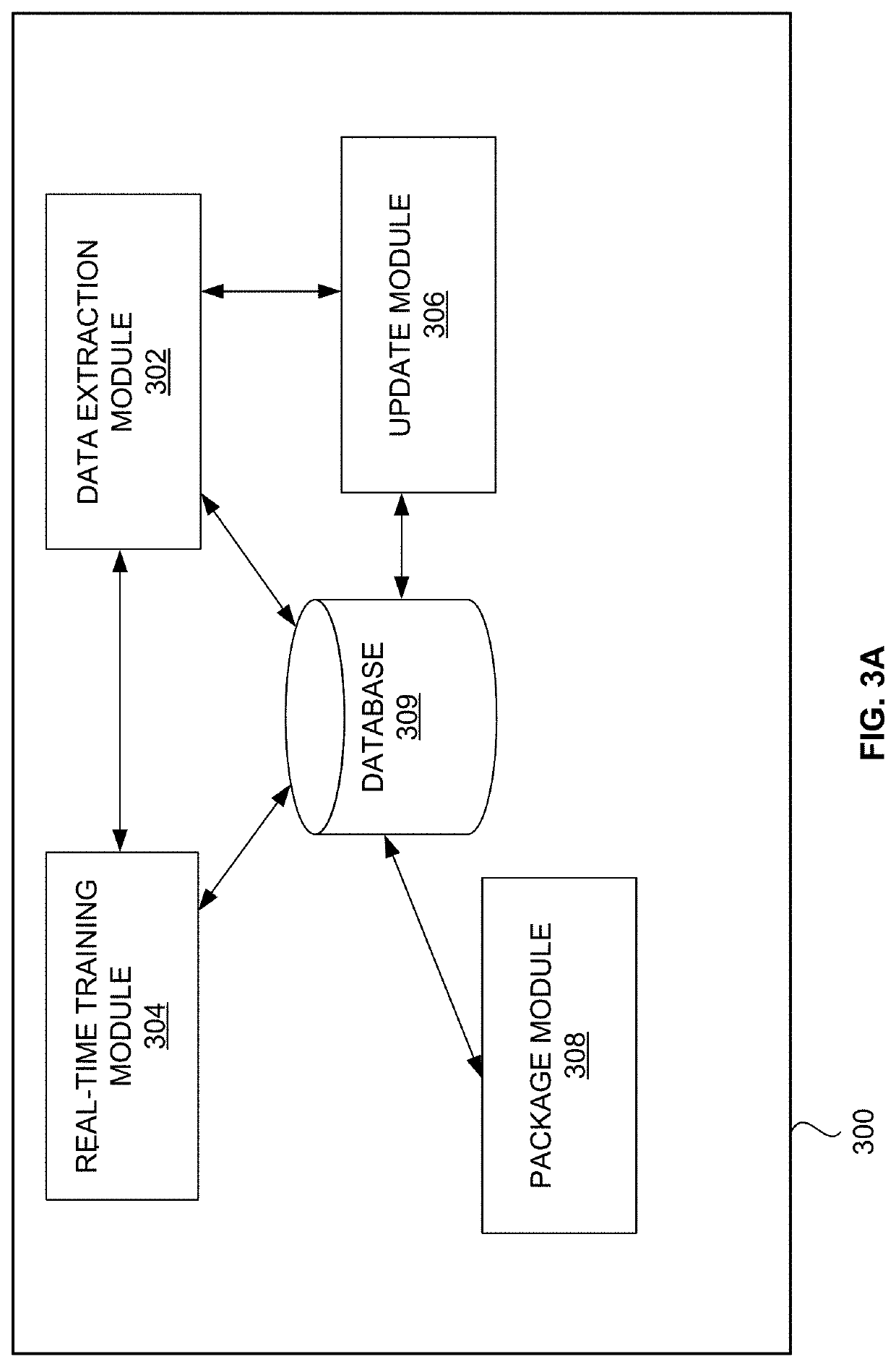 System and method for maintaining network integrity for incrementally training machine learning models at edge devices of a peer to peer network