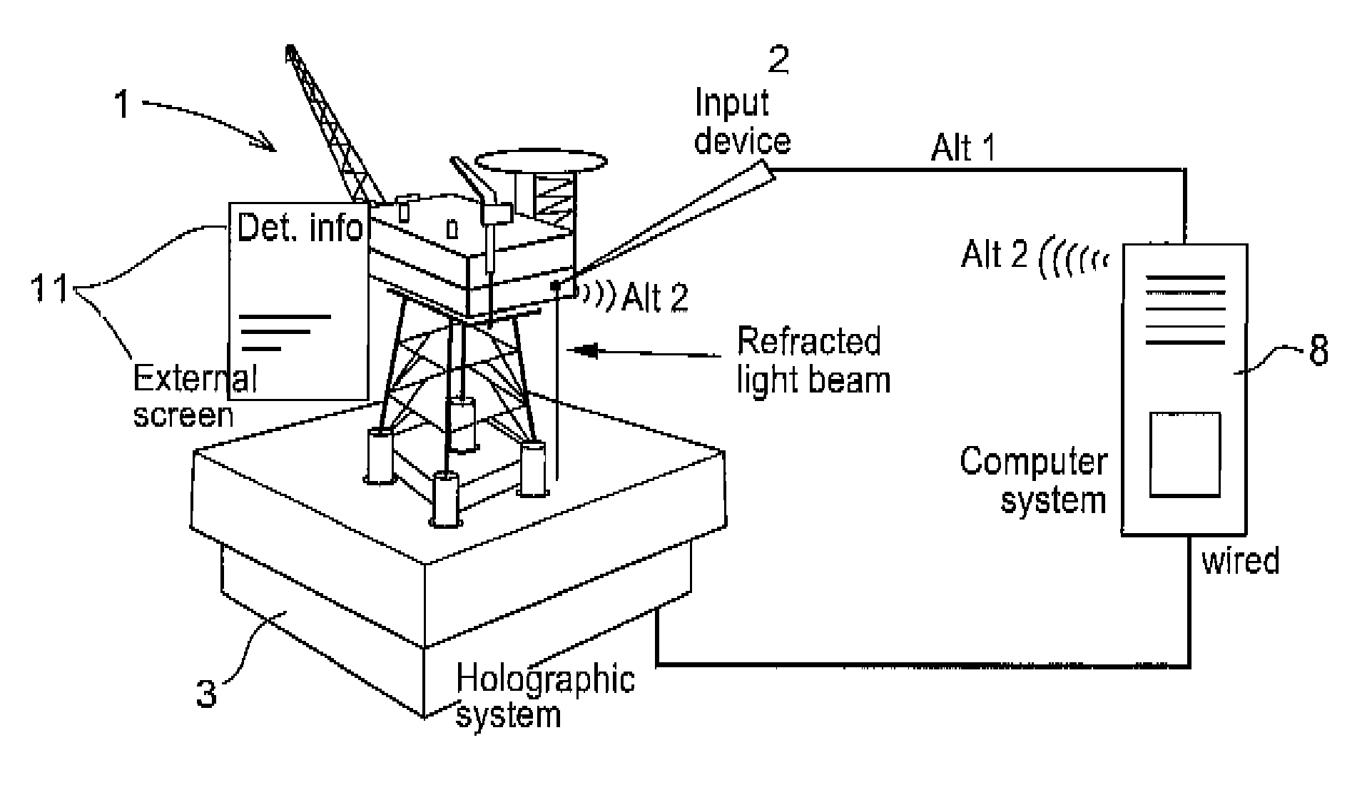 Computer implemented method to display technical data for monitoring an industrial installation