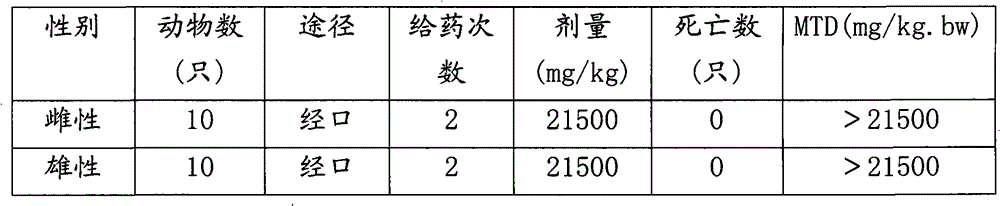 Health-care tea drink with blood pressure lowering effect and preparation method thereof