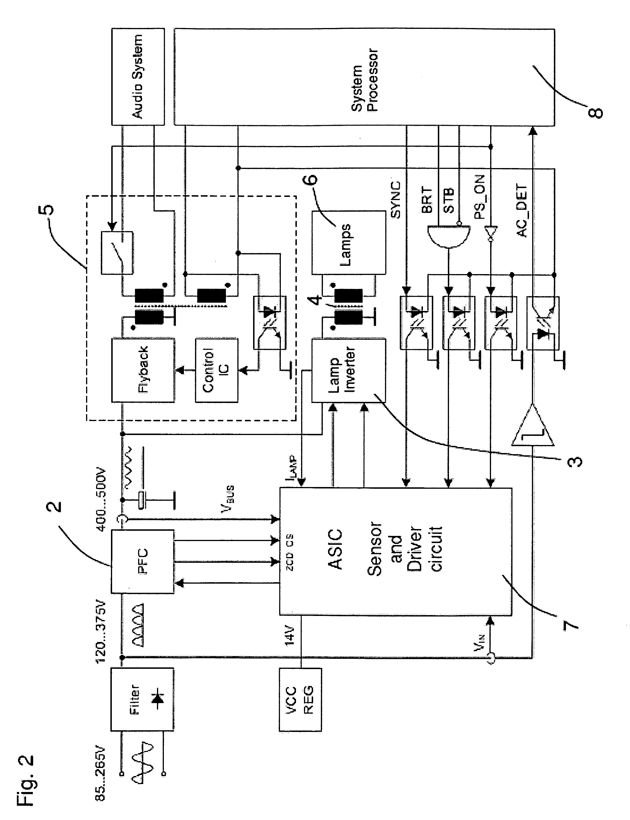 Method for controlling gas discharge lamps