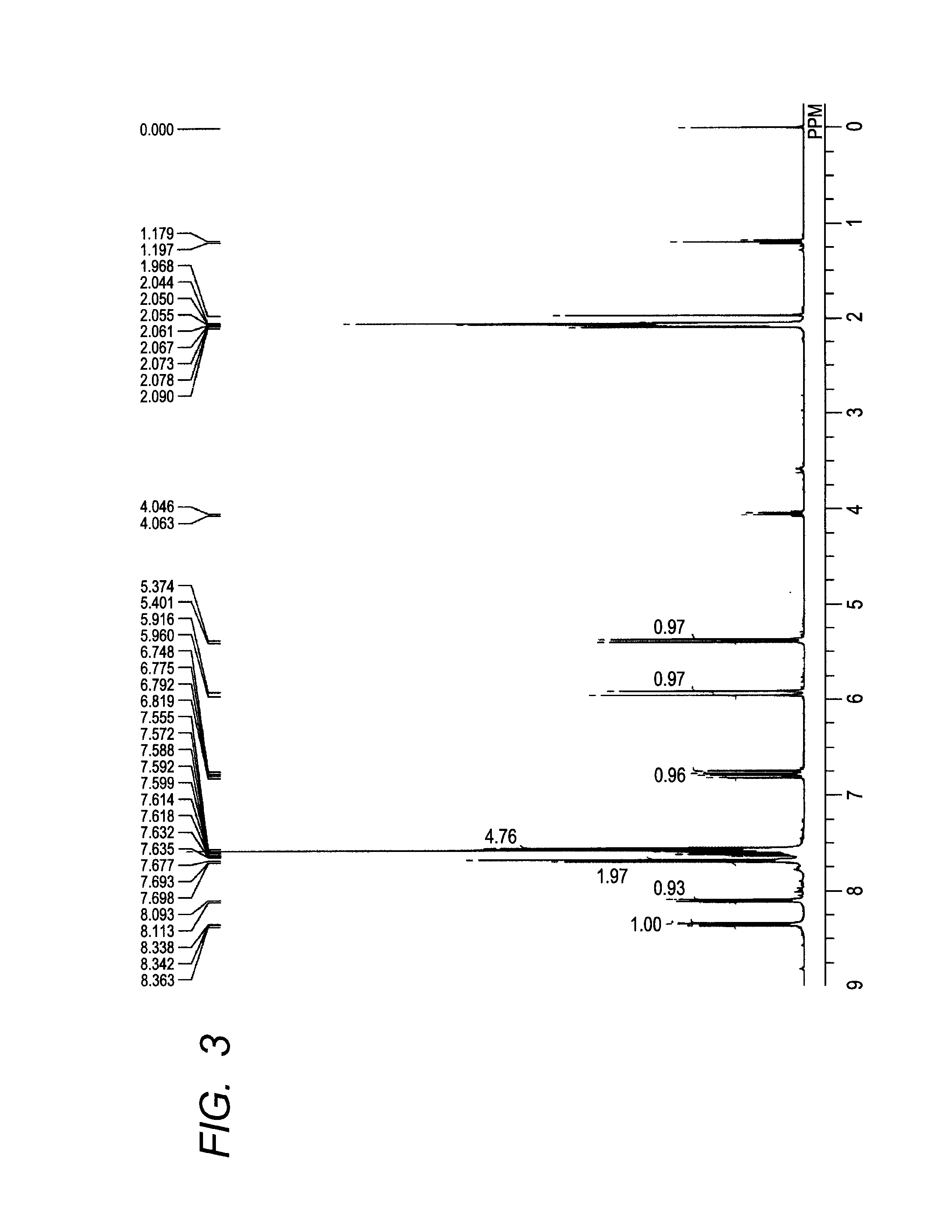 Polymerizable monomer, polymeric compound, charge control agent containing the polymeric compound, and developer bearing member and toner which contain the charge control agent