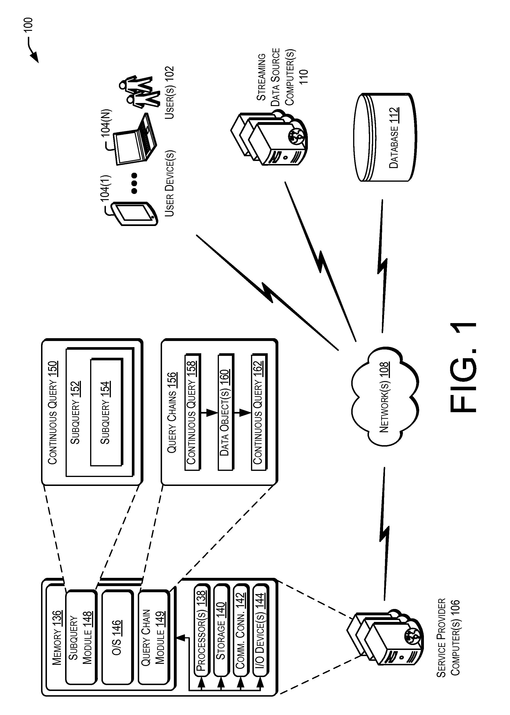 Mechanism to chain continuous queries