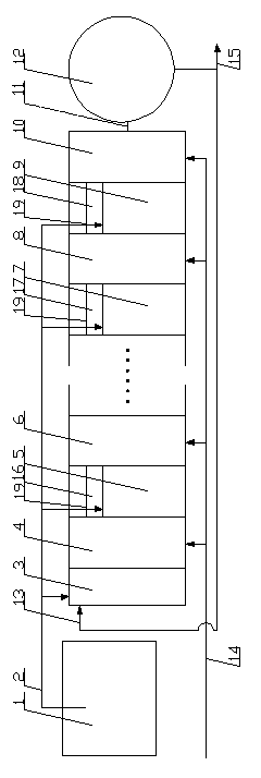 Stacked biological denitrification sewage treatment technology and device
