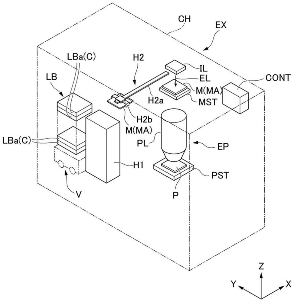 Mask adapter, mask adapter attachment tool, exposure device, and device production method