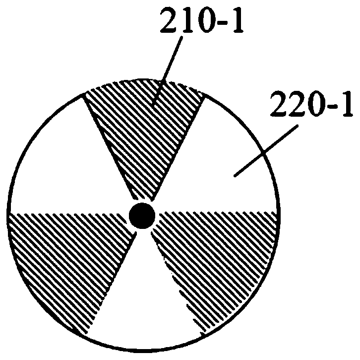 A device for generating a plasma jet