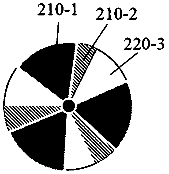 A device for generating a plasma jet