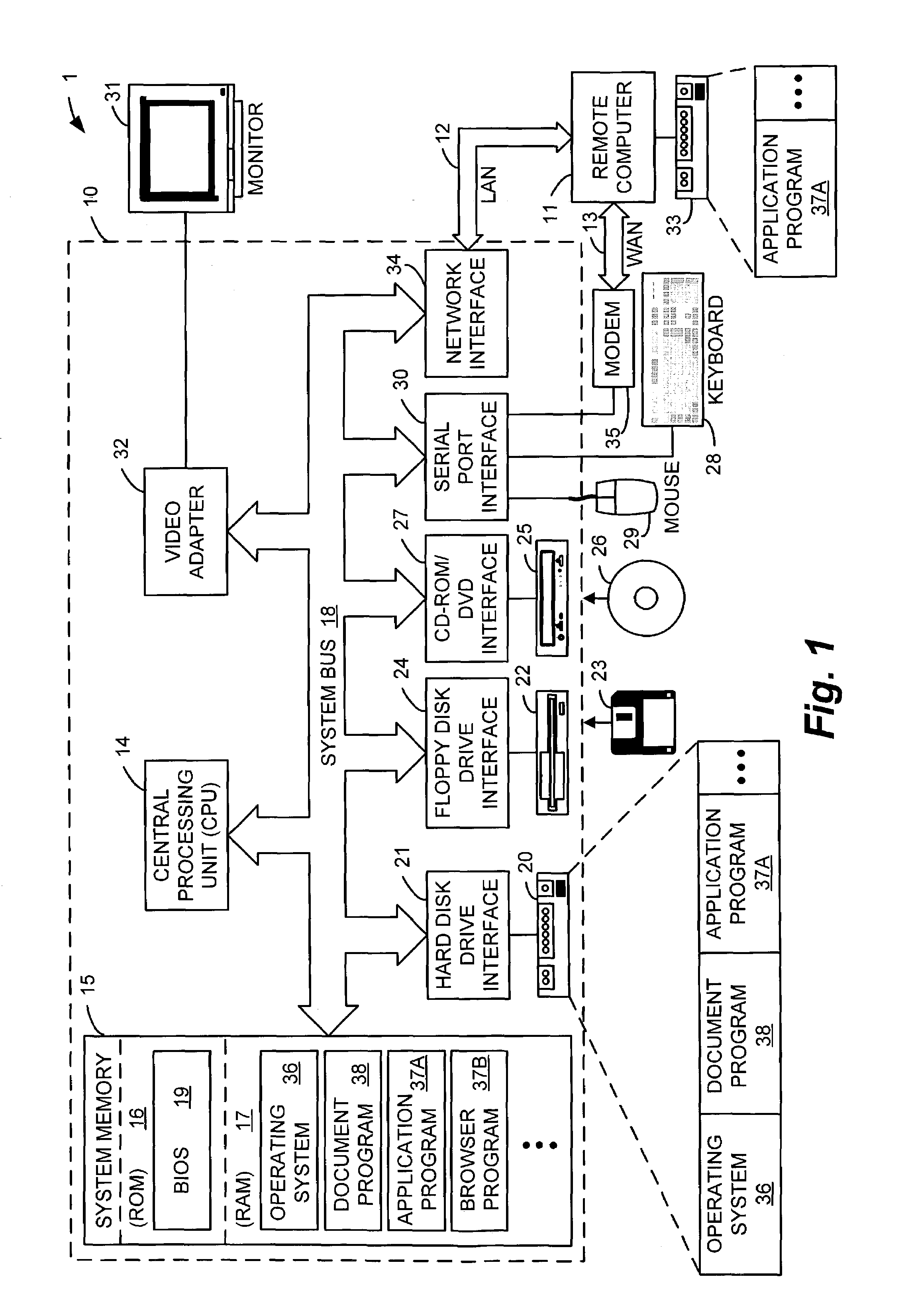 Method and system for selecting elements in a graphical user interface