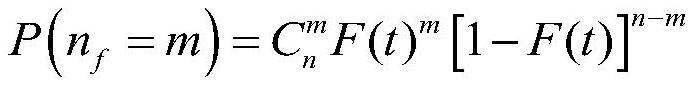 Remaining Lifetime Prediction Method of Satellite Momentum Wheel Voting System with Known Failure Information