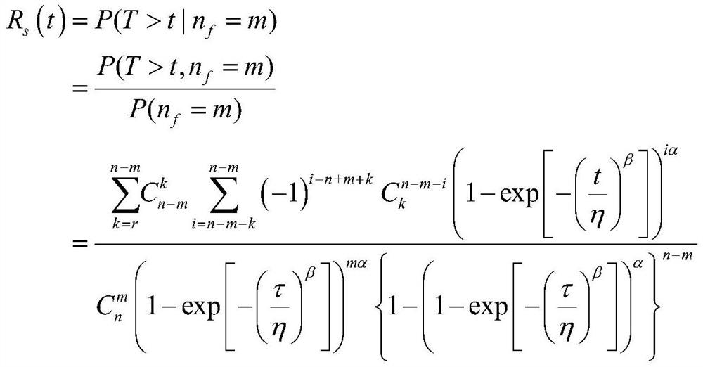 Remaining Lifetime Prediction Method of Satellite Momentum Wheel Voting System with Known Failure Information