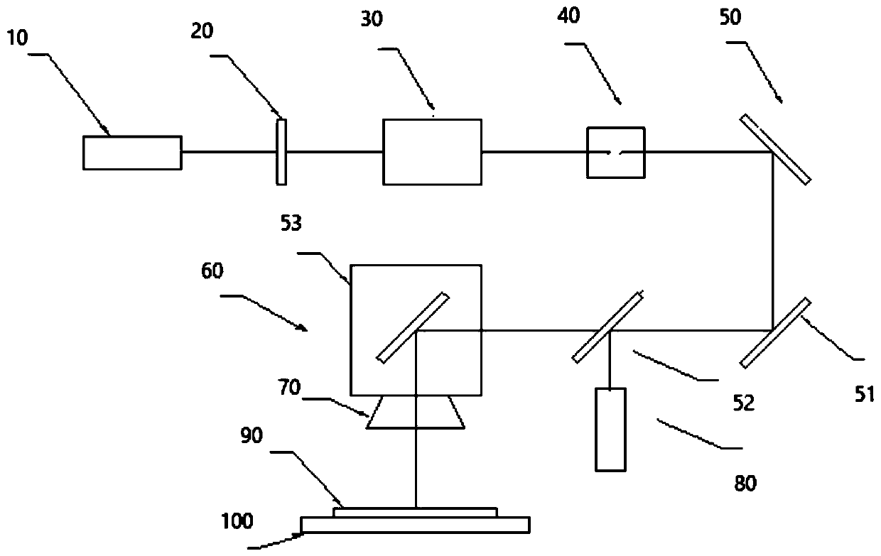 Device for cutting pi screen plate through laser imaging method and method thereof