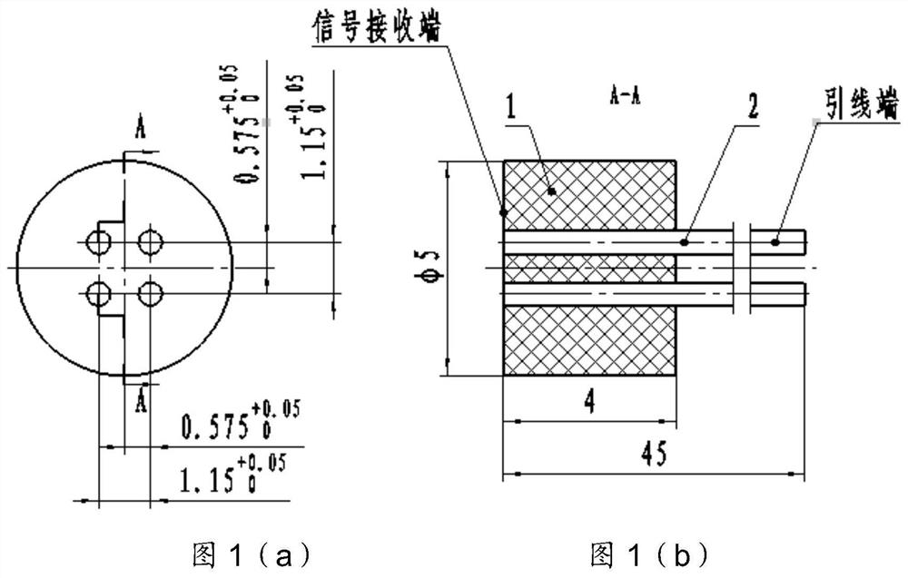 Ionization signal receiver, preparation tooling, method and pyrotechnic device test system