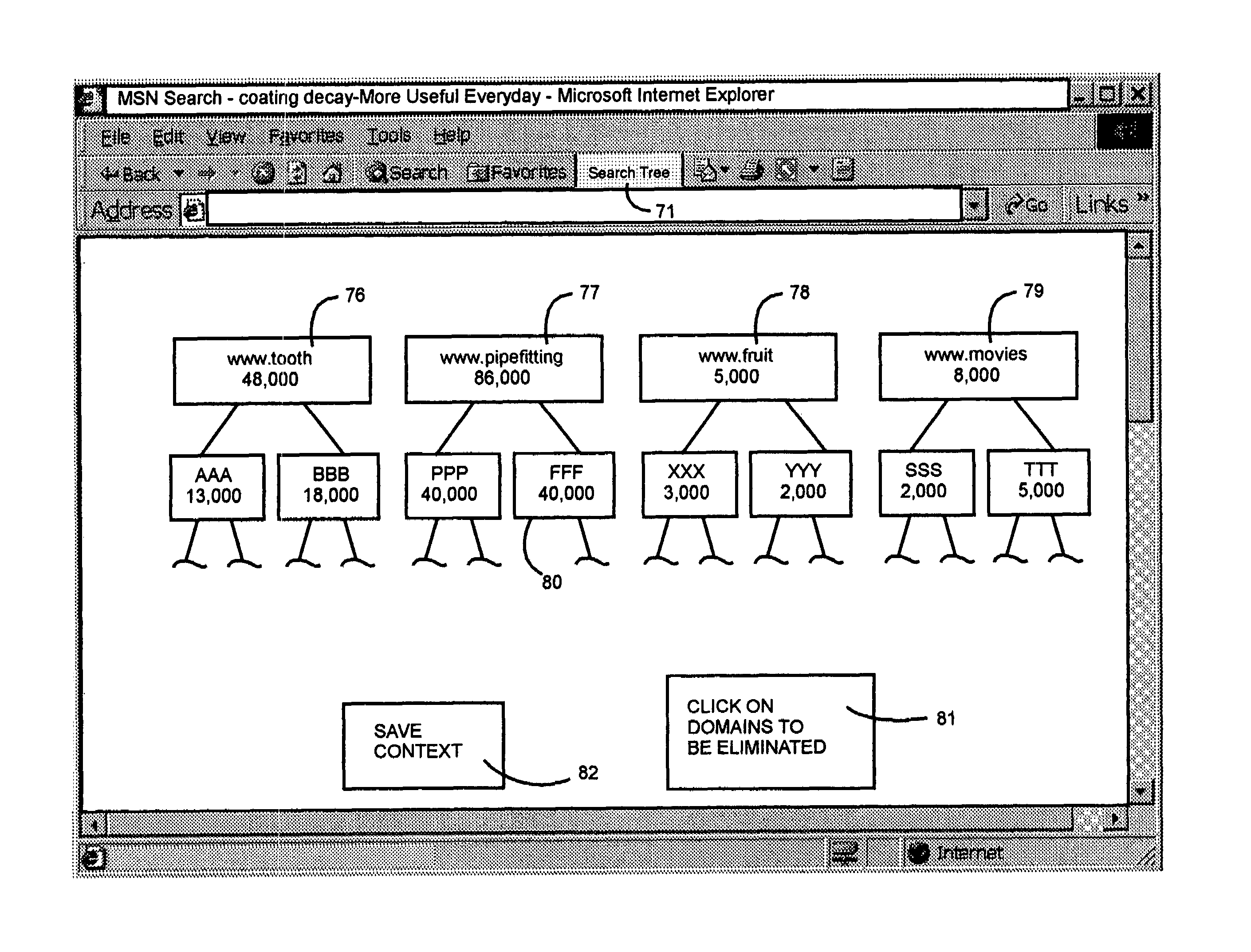 System for conducting searches on the world wide web enabling the search requester to modify the domain context of a search responsive to an excessive number of hits on combinations of keywords